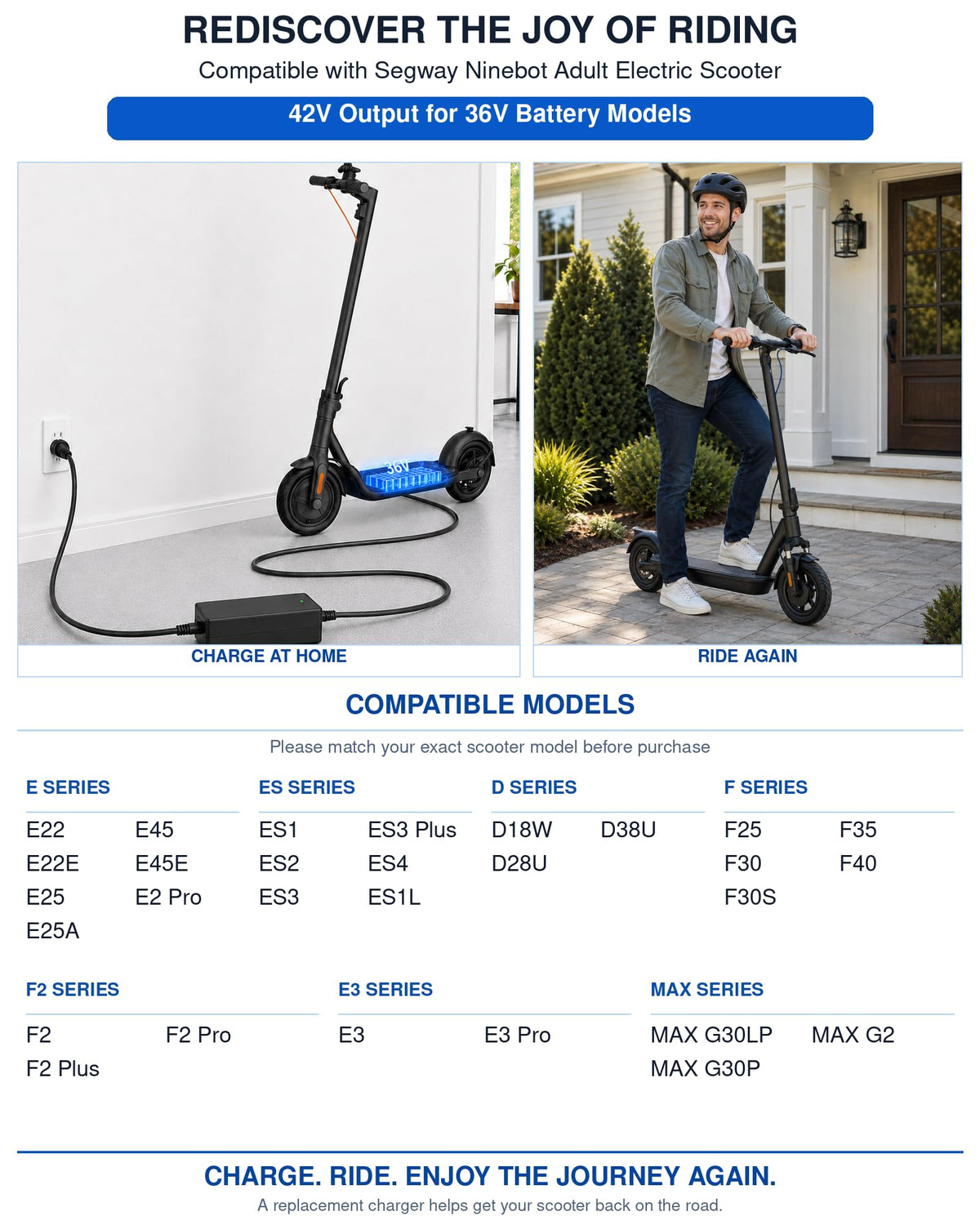 42V 2A Electric Scooter Charger L2062