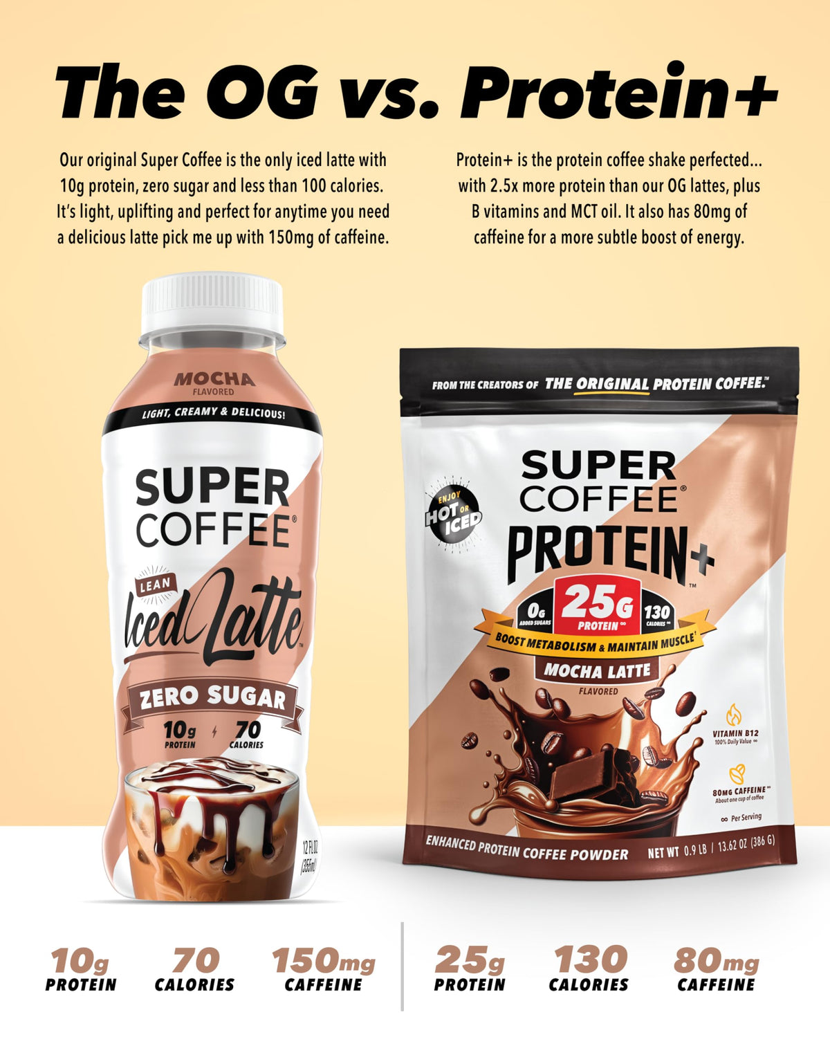 Instant Coffee Mocha 25g Protein 14oz M863