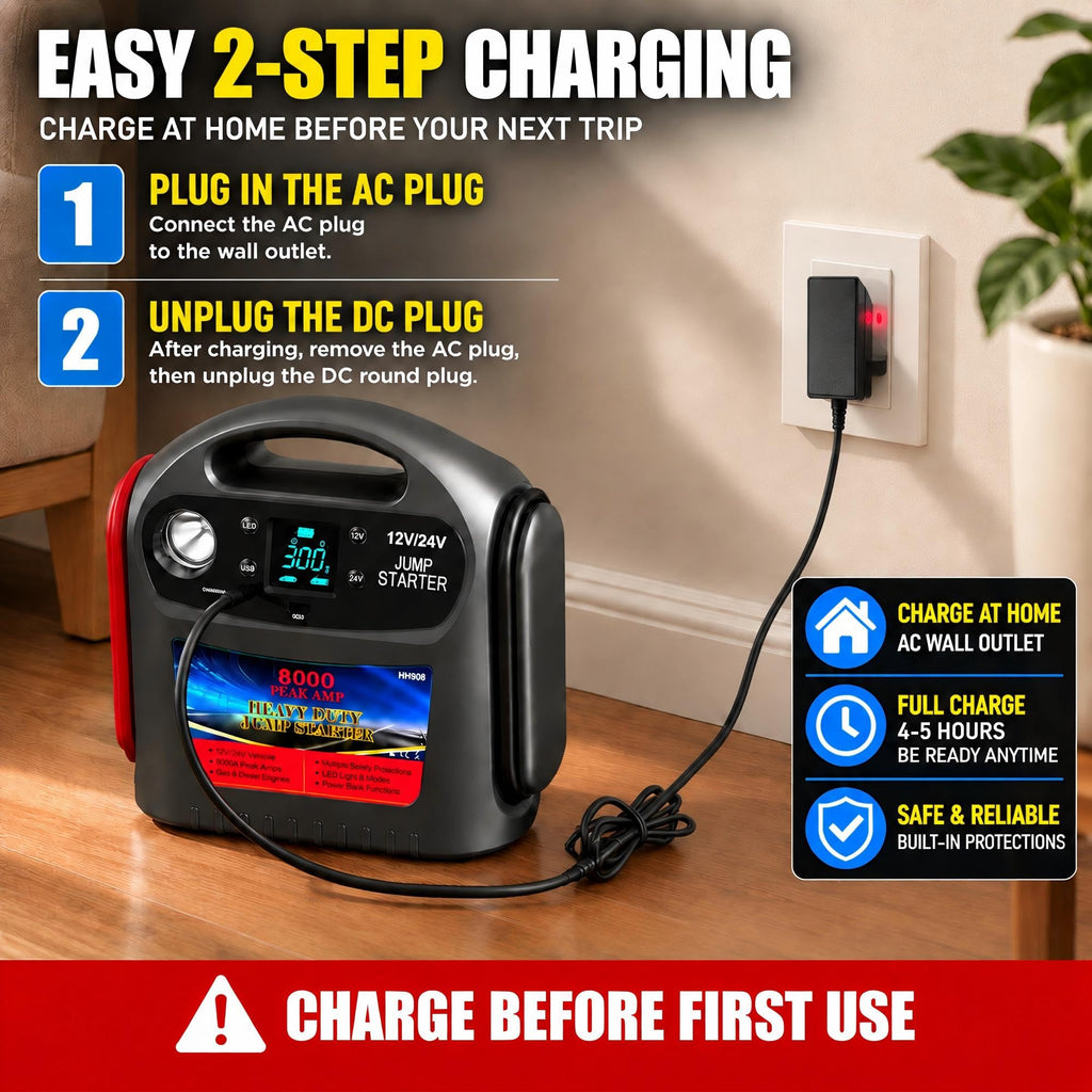 12V/24V Heavy Duty Jump Starter E35035