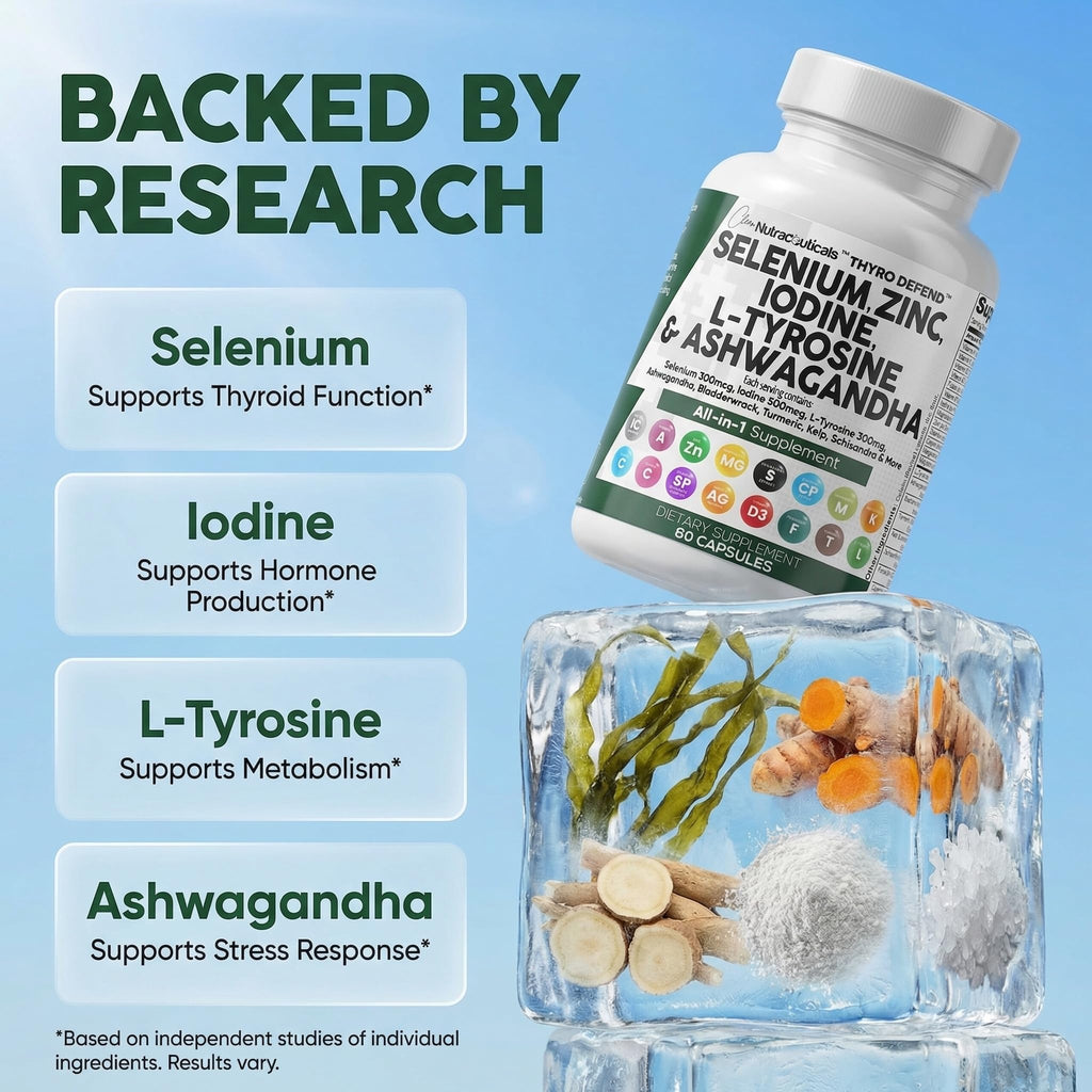 Selenium Iodine Thyroid Support Capsules H33412