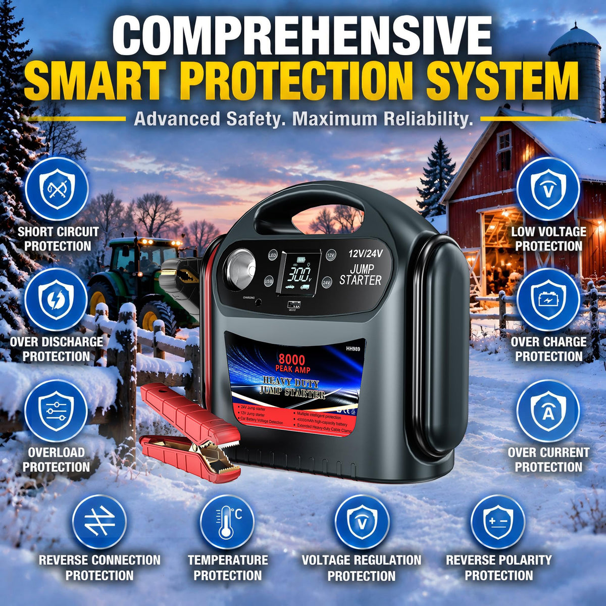 12V/24V Heavy Duty Jump Starter E35035