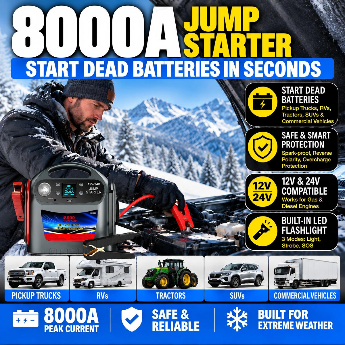 12V/24V Heavy Duty Jump Starter E35035